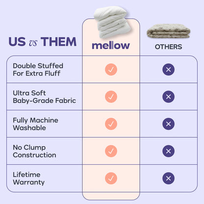 MarshMellow Comforter ™