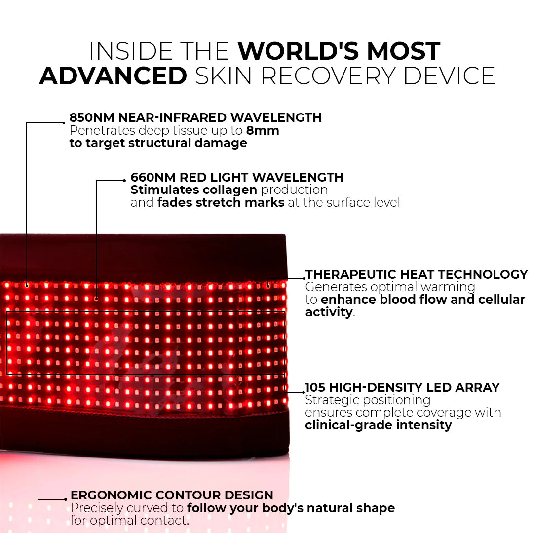 GlowFusion™ | Dual-Wavelength Therapy Belt